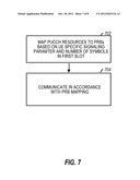 RESOURCE ASSIGNMENTS FOR UPLINK CONTROL CHANNEL diagram and image