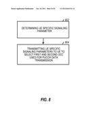 RESOURCE ASSIGNMENTS FOR UPLINK CONTROL CHANNEL diagram and image