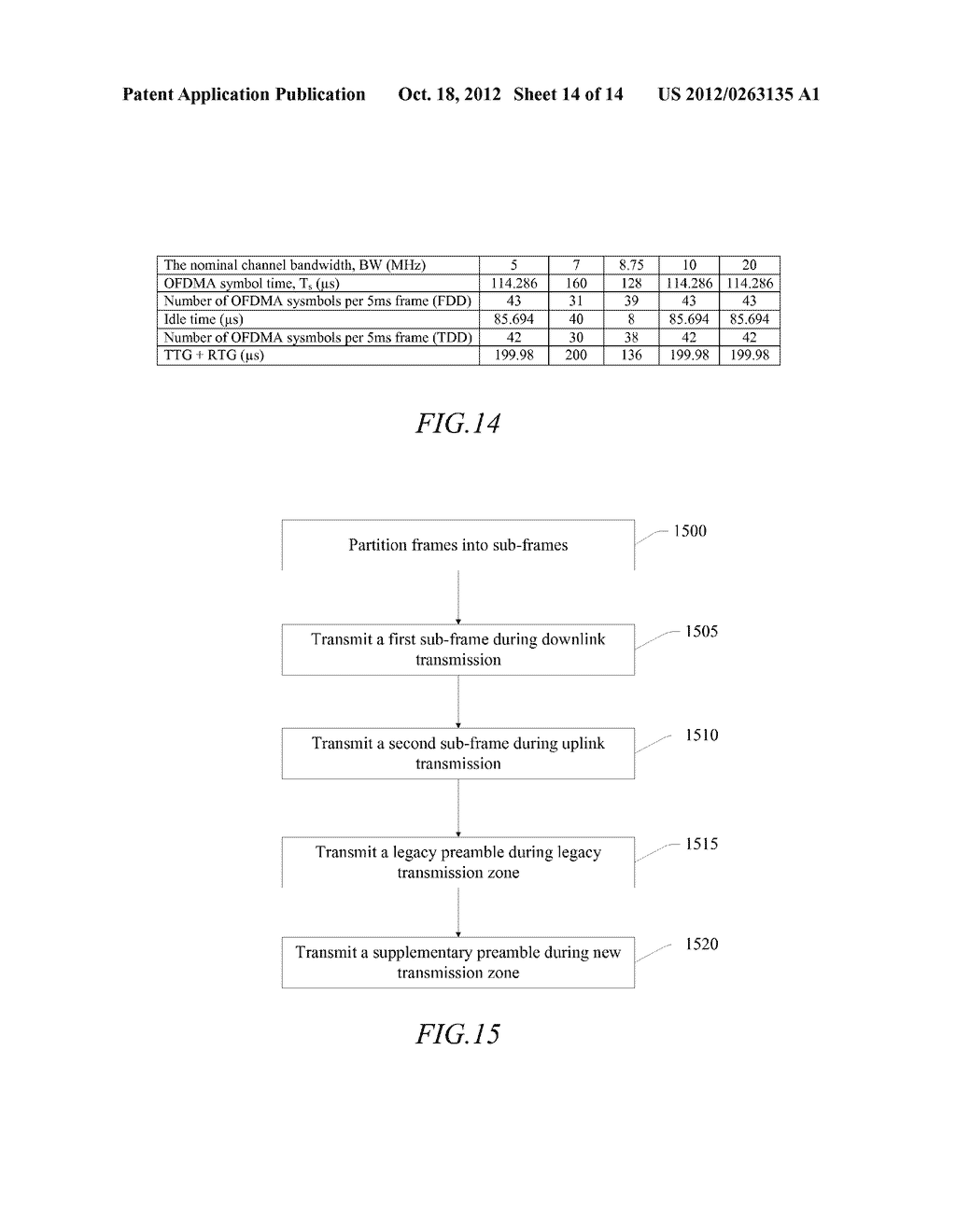 BASE STATION AND METHOD FOR CONFIGURING SUB-FRAMES FOR RELAY-NODE     OPERATIONS - diagram, schematic, and image 15