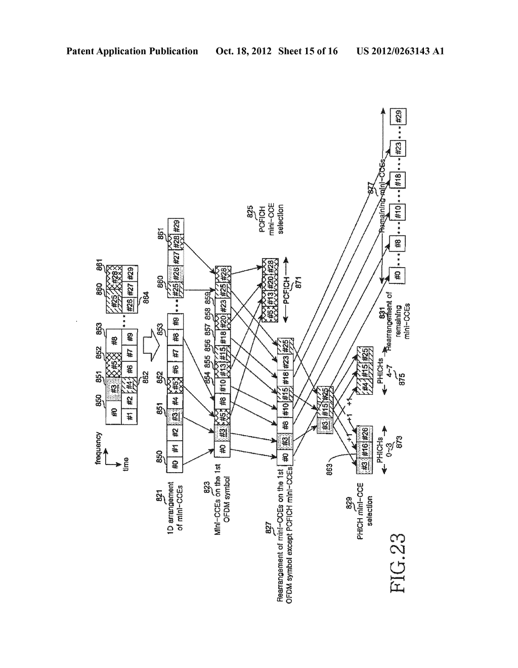METHOD AND APPARATUS FOR ALLOCATING RESOURCES OF A CONTROL CHANNEL IN A     MOBILE COMMUNICATION SYSTEM USING ORTHOGONAL FREQUENCY DIVISION     MULTIPLEXING - diagram, schematic, and image 16