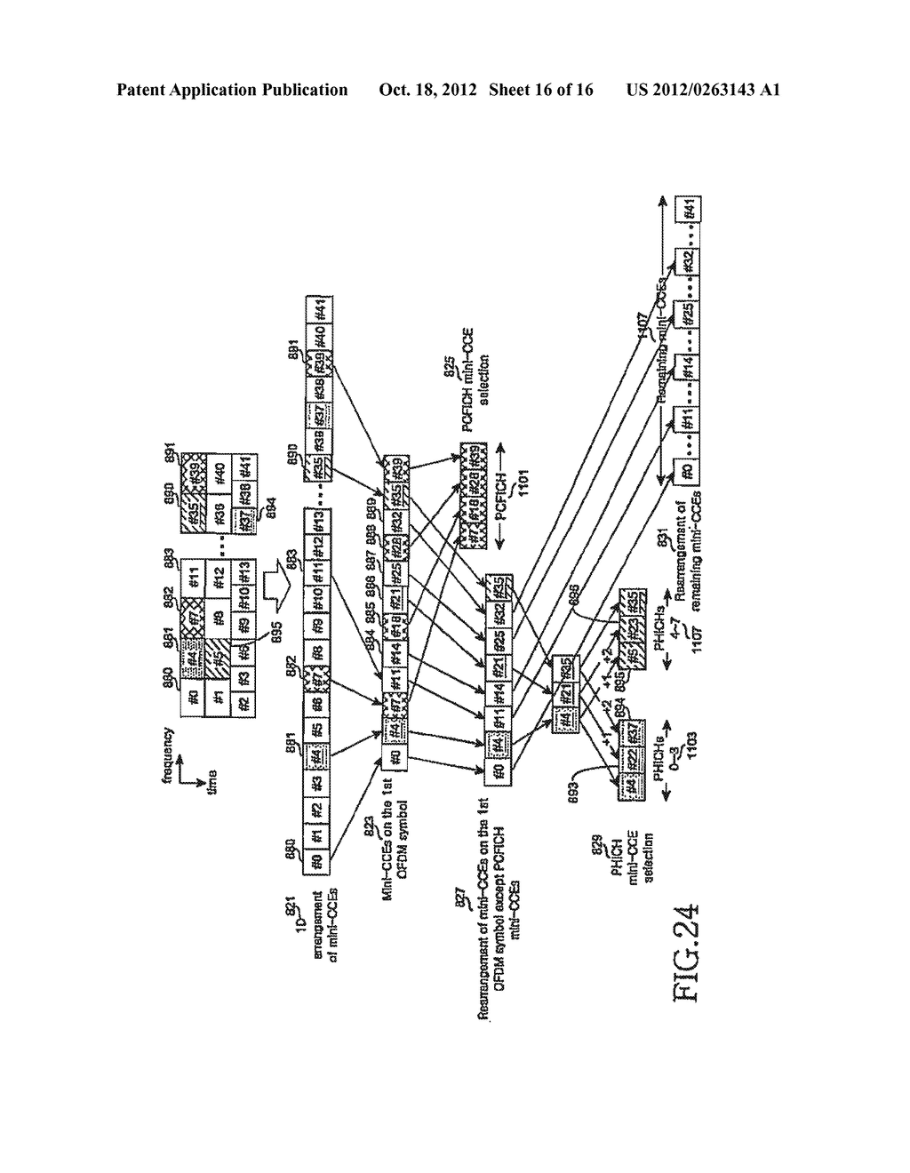 METHOD AND APPARATUS FOR ALLOCATING RESOURCES OF A CONTROL CHANNEL IN A     MOBILE COMMUNICATION SYSTEM USING ORTHOGONAL FREQUENCY DIVISION     MULTIPLEXING - diagram, schematic, and image 17