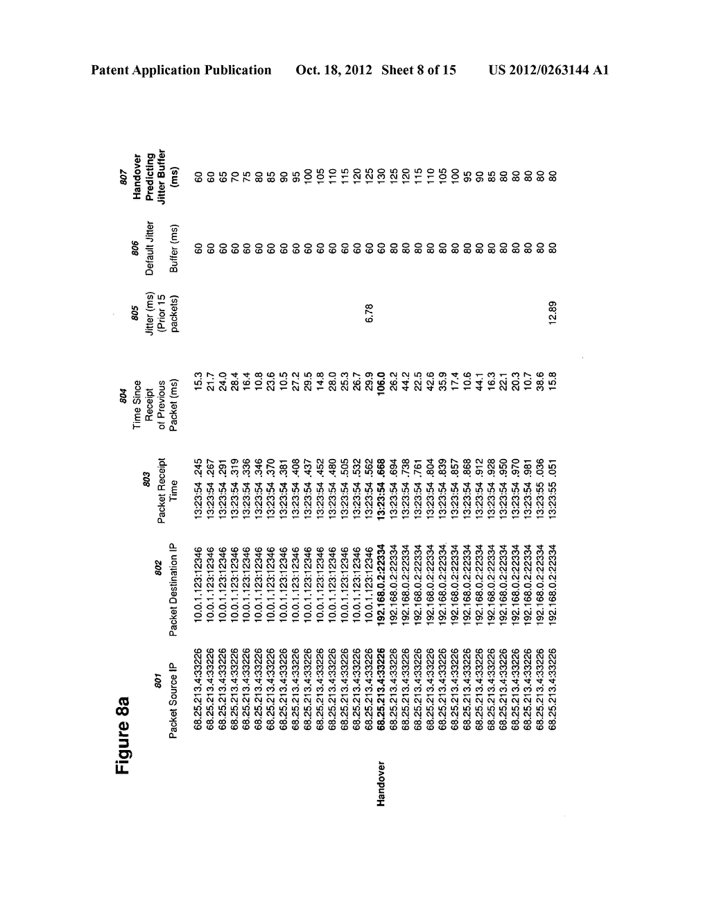 EFFICIENT HANDOVER OF MEDIA COMMUNICATIONS IN HETEROGENEOUS IP NETWORKS - diagram, schematic, and image 09