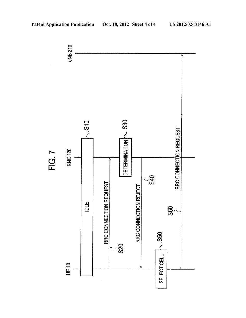 MOBILE COMMUNICATION SYSTEM, RADIO CONTROL APPARATUS, CORE NETWORK     APPARATUS, MOBILE COMMUNICATION TERMINAL AND MOBILE COMMUNICATION METHOD - diagram, schematic, and image 05