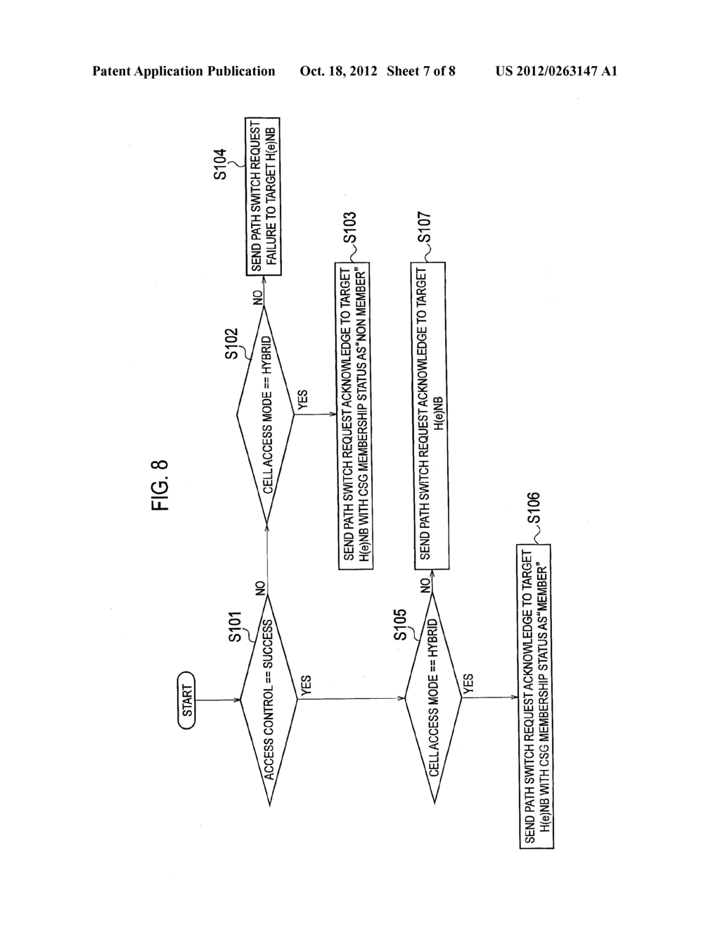 MOBILE COMMUNICATION METHOD AND MOBILE SWITCHING CENTER - diagram, schematic, and image 08