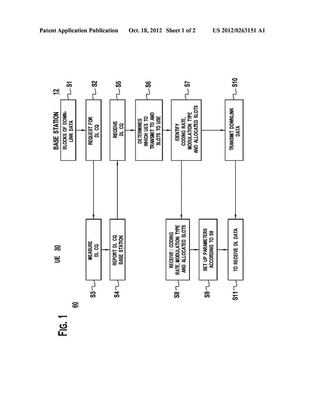 DYNAMIC CHANNEL QUALITY MEASUREMENT PROCEDURE IMPLEMENTED IN A WIRELESS     DIGITAL COMMUNICATION SYSTEM TO PRIORITIZE THE FORWARDING OF DOWNLINK     DATA - diagram, schematic, and image 02