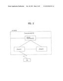 METHOD OF SUPPORTING DATA RETRANSMISSION IN A MOBILE COMMUNICATION SYSTEM diagram and image