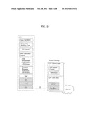 METHOD OF SUPPORTING DATA RETRANSMISSION IN A MOBILE COMMUNICATION SYSTEM diagram and image