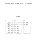 METHOD OF SUPPORTING DATA RETRANSMISSION IN A MOBILE COMMUNICATION SYSTEM diagram and image