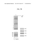 METHOD FOR TRANSMITTING CONTROL AND TRAINING SYMBOLS IN MULTI-USER     WIRELESS COMMUNICATION SYSTEM diagram and image