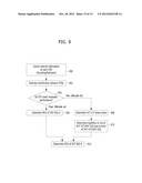 METHOD FOR TRANSMITTING CONTROL AND TRAINING SYMBOLS IN MULTI-USER     WIRELESS COMMUNICATION SYSTEM diagram and image