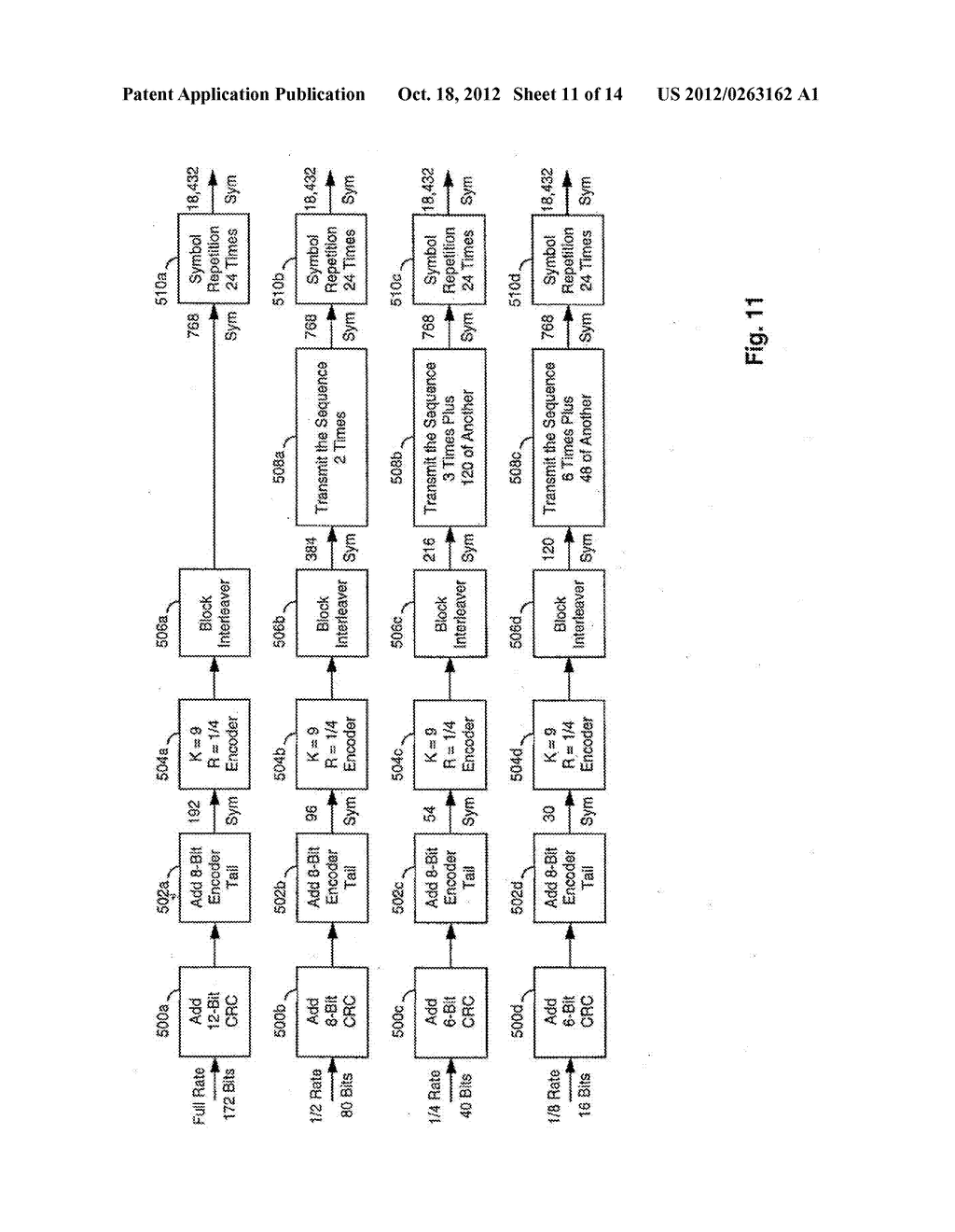 HIGH RATE CDMA WIRELESS COMMUNICATION SYSTEM USING VARIABLE SIZED CHANNEL     CODES - diagram, schematic, and image 12