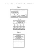 IP ADDRESS DELIVERY SYSTEM AND IP ADDRESS DELIVERY METHOD diagram and image