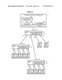 IP ADDRESS DELIVERY SYSTEM AND IP ADDRESS DELIVERY METHOD diagram and image