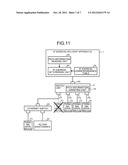 IP ADDRESS DELIVERY SYSTEM AND IP ADDRESS DELIVERY METHOD diagram and image