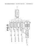 Communication Apparatus, Communication System, Absent Packet Detecting     Method and Absent Packet Detecting Program diagram and image