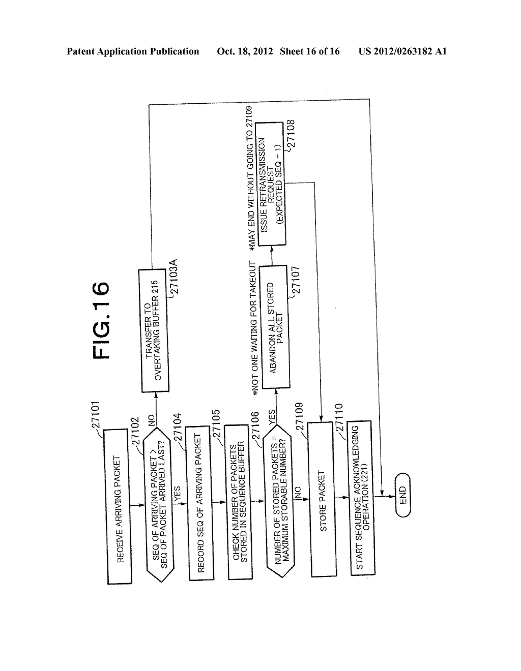 Communication Apparatus, Communication System, Absent Packet Detecting     Method and Absent Packet Detecting Program - diagram, schematic, and image 17