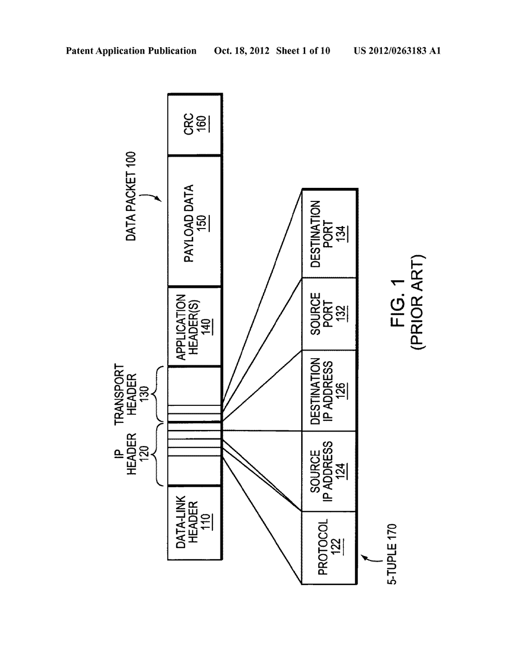 METHOD AND APPARATUS FOR SELF-LEARNING OF VPNS FROM COMBINATIONS OF     UNIDIRECTIONAL TUNNELS IN MPLS/VPN NETWORKS - diagram, schematic, and image 02