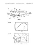 ULTRAFAST RAMAN LASER SYSTEMS AND METHODS OF OPERATION diagram and image