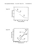 ULTRAFAST RAMAN LASER SYSTEMS AND METHODS OF OPERATION diagram and image