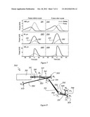 ULTRAFAST RAMAN LASER SYSTEMS AND METHODS OF OPERATION diagram and image