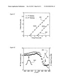 ULTRAFAST RAMAN LASER SYSTEMS AND METHODS OF OPERATION diagram and image