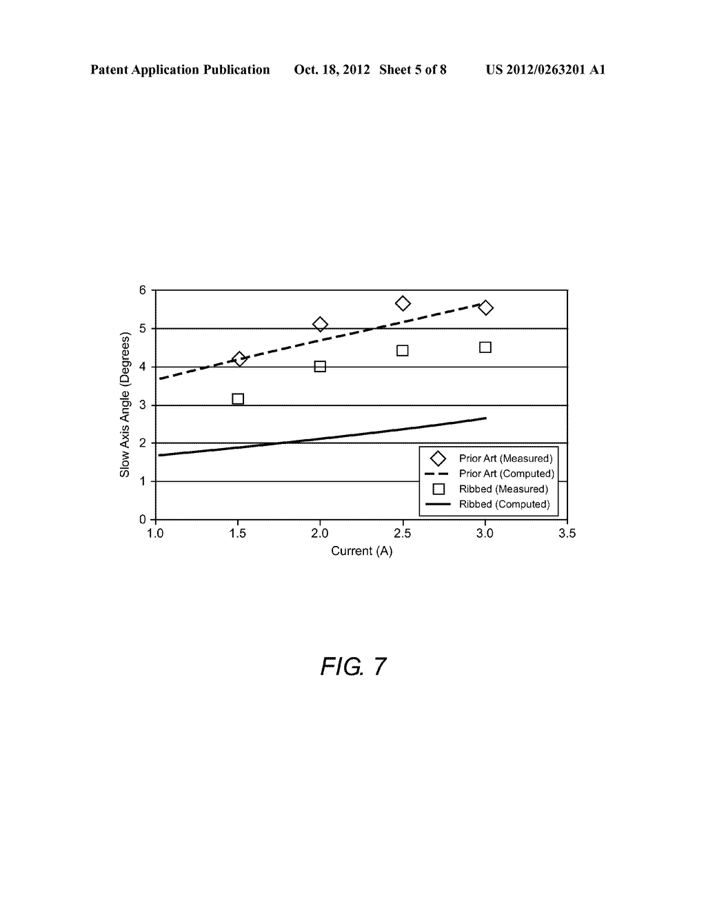 BROAD-AREA EDGE-EMITTING SEMICONDUCTOR LASER WITH LIMITED THERMAL CONTACT - diagram, schematic, and image 06