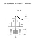 METHOD AND APPARATUS FOR MANUFACTURING THERMOELECTRIC CONVERSION ELEMENT diagram and image