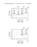 TRANSCEIVER CAPABLE OF IQ MISMATCH COMPENSATION ON THE FLY AND METHOD     THEREOF diagram and image