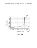 TRANSCEIVER CAPABLE OF IQ MISMATCH COMPENSATION ON THE FLY AND METHOD     THEREOF diagram and image