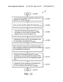 TRANSCEIVER CAPABLE OF IQ MISMATCH COMPENSATION ON THE FLY AND METHOD     THEREOF diagram and image