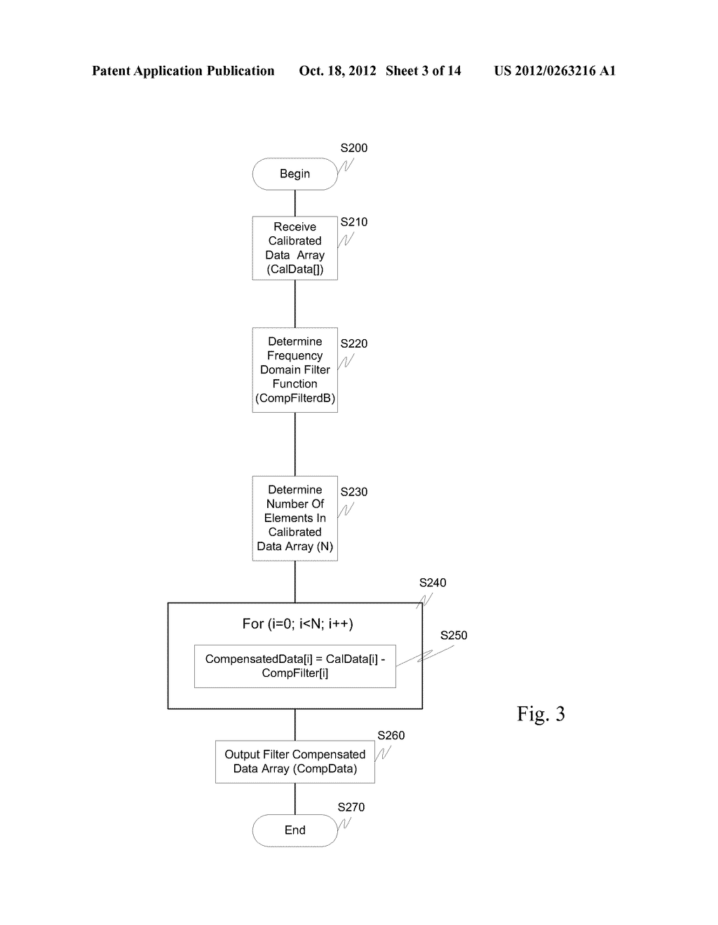 SYSTEMS AND METHODS FOR CHARACTERIZING TRANSMISSION LINES USING BROADBAND     SIGNALS IN A MULTI-CARRIER DSL ENVIRONMENT - diagram, schematic, and image 04