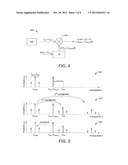 Method to Prevent Phenomenon in Vector Modulator Transmitter diagram and image