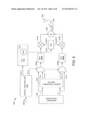 Method to Prevent Phenomenon in Vector Modulator Transmitter diagram and image