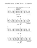 Method to Prevent Phenomenon in Vector Modulator Transmitter diagram and image