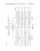 Method to Prevent Phenomenon in Vector Modulator Transmitter diagram and image