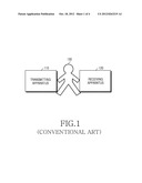 APPARATUS AND METHOD FOR CONTROLLING TRANSMIT POWER IN HUMAN BODY     COMMUNICATION SYSTEM diagram and image