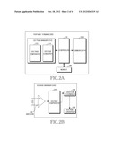 APPARATUS AND METHOD FOR CONTROLLING TRANSMIT POWER IN HUMAN BODY     COMMUNICATION SYSTEM diagram and image