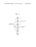 APPARATUS AND METHOD FOR ENCODING MOVING PICTURE diagram and image