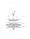 ADAPTIVE IMAGE ENCODING DEVICE AND METHOD diagram and image