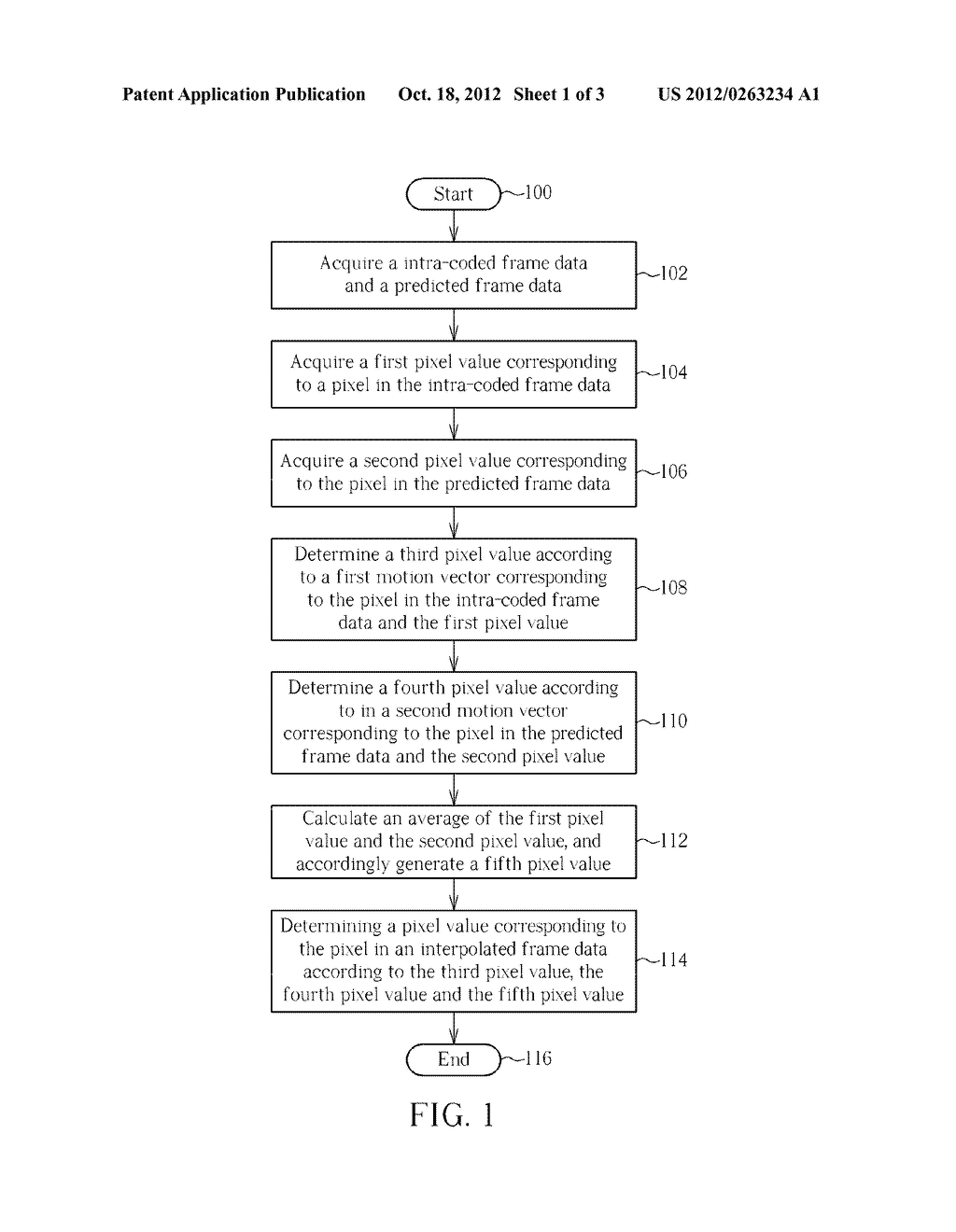 Data Processing Method and Digital Image Processing Device for Reducing     Blocking Effect - diagram, schematic, and image 02