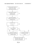 METHOD OF CHANNEL ESTIMATION AND A CHANNEL ESTIMATOR diagram and image