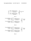 Method, Apparatus and System for Implementing Precoding diagram and image