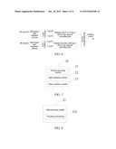 Method, Apparatus and System for Implementing Precoding diagram and image