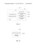 Method, Apparatus and System for Implementing Precoding diagram and image