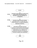 DATA PROCESSING SYSTEM AND DATA PROCESSING METHOD diagram and image