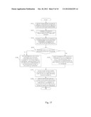 DATA PROCESSING SYSTEM AND DATA PROCESSING METHOD diagram and image