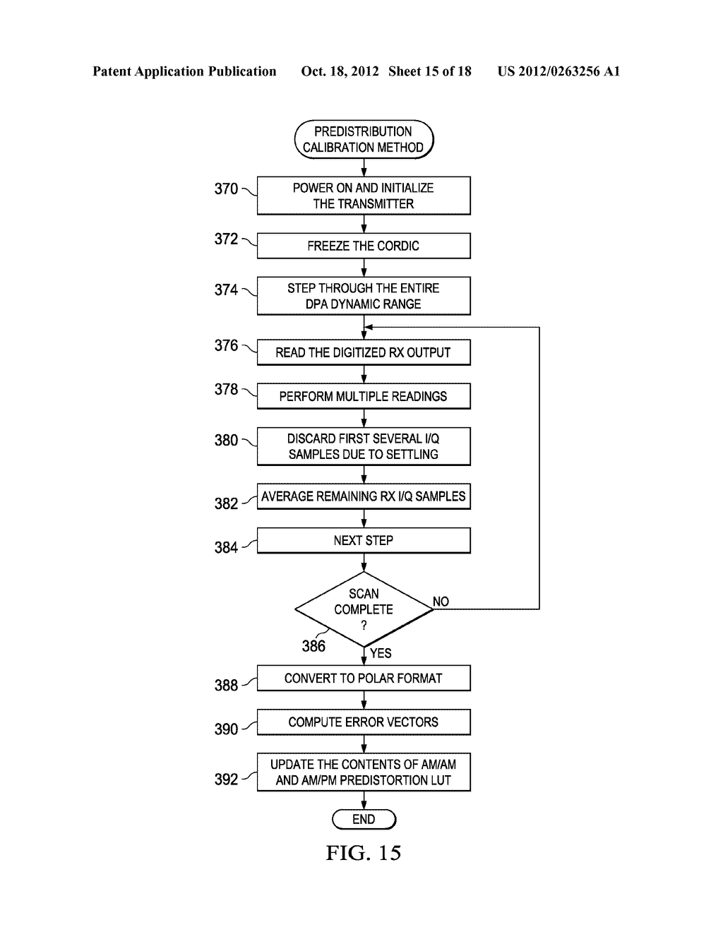 LINEARIZATION OF A TRANSMIT AMPLIFIER - diagram, schematic, and image 16