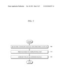 SIGNAL AMPLIFYING APPARATUS, WIRELESS TRANSMITTING APPARATUS, AND SIGNAL     AMPLIFYING METHOD diagram and image