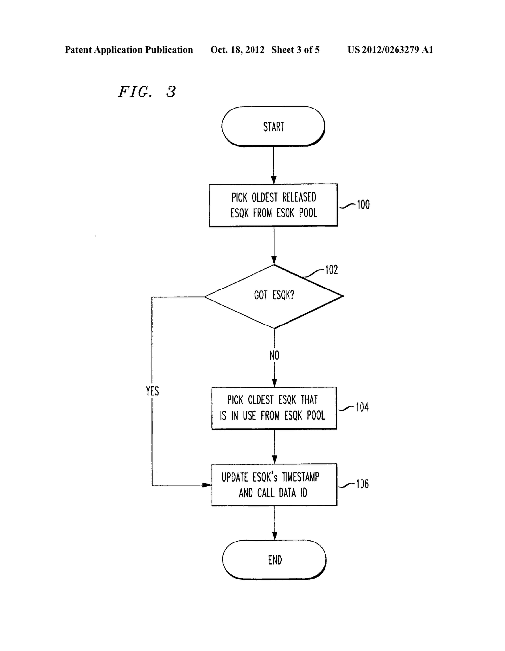 Extended Efficient Usage of Emergency Services Keys - diagram, schematic, and image 04