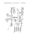 Programmable Caller ID diagram and image